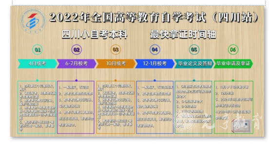 四川小自考|四川师范大学小学教育本科专业好吗