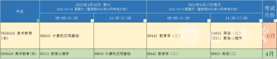 四川电影电视学院小自考本科艺术教育专业统考科目安排