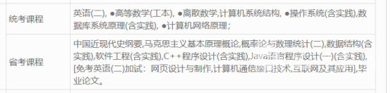 主要课程 主要课程