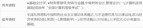 主要课程