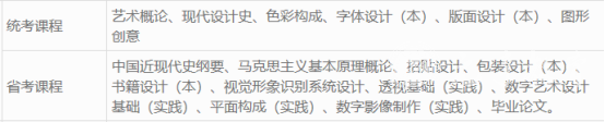 主要课程