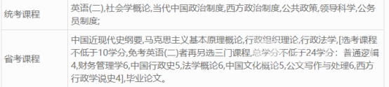 主要课程