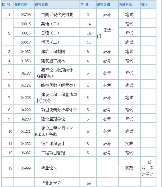 1661493756172684.png image.png