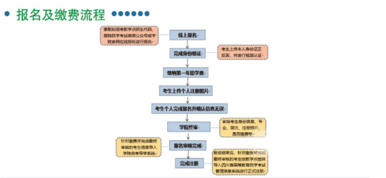 1661495273148504.png image.png