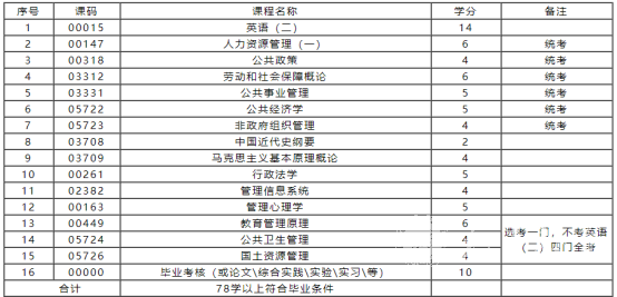 1661495283205325.png image.png