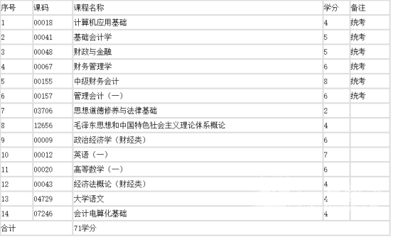 1661496300182728.png image.png