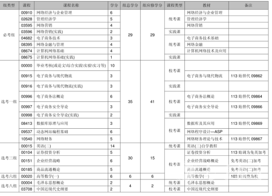 1661500555107546.png image.png