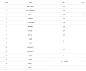 1661825038185148.png image.png