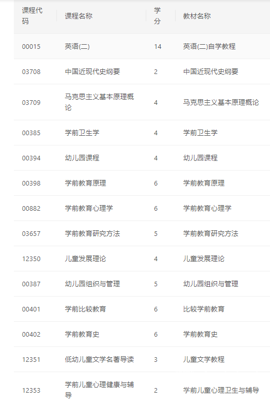 1661825328193236.png image.png